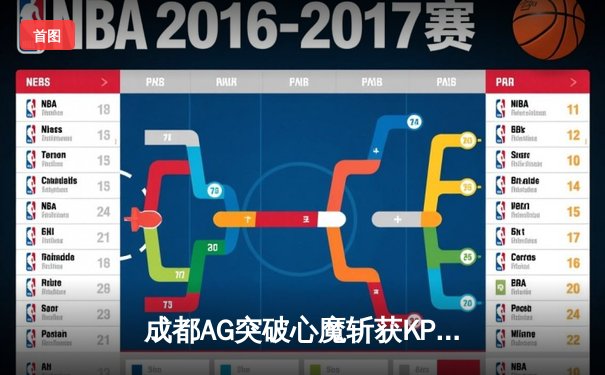 成都AG突破心魔斩获KPL夏季赛总冠军，一诺FMVP实至名归